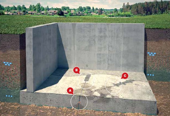 Устранение течей, гидроизоляция сооружений